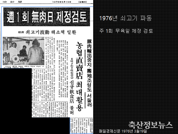 매일경제신문 1976년 3월 19일자 기사