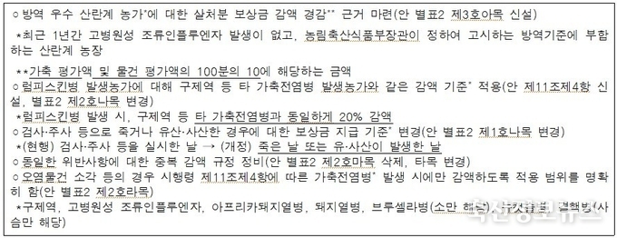 가축전염병 예방법 시행령 주요 내용