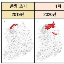 아프리카돼지열병(ASF) 차단 광역울타리, 관리방안 확정